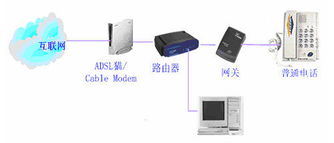 上海電話通訊代理商、招商與加盟指南 把握通信市場機遇