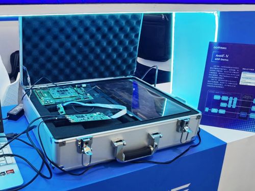 高云半導體閃耀2024慕尼黑上海電子展 賦能通信設備新未來